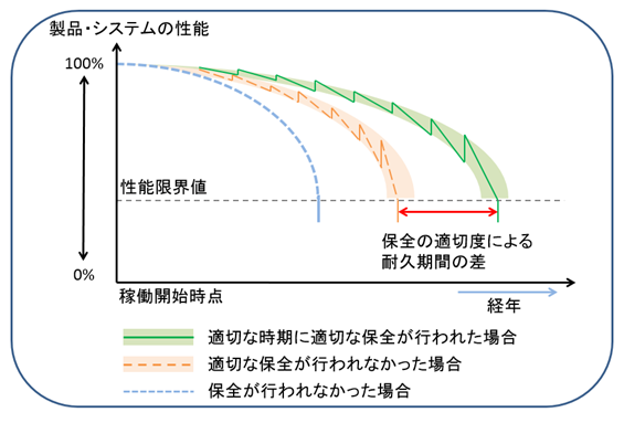 図1.png