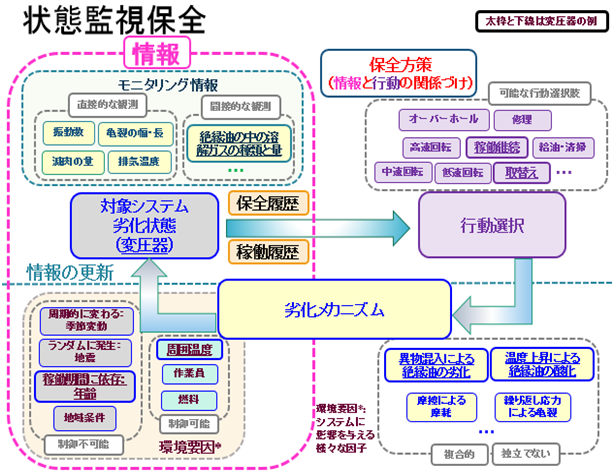 図2.png